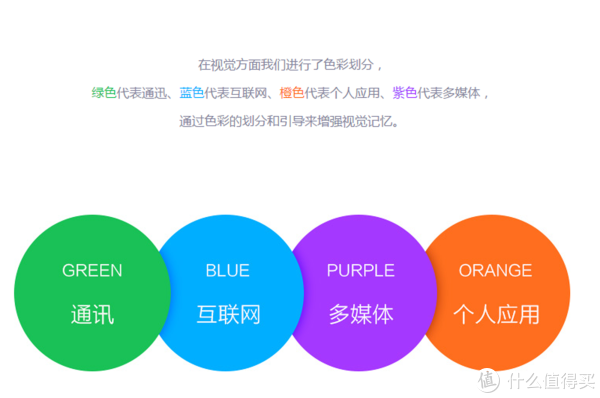 smart,人性化之选--我所不了解的vivo手机(vivo