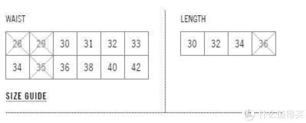 一、Levi's美国官网登陆&注册