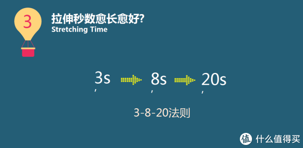 什么时间跑步最合适 5751ddeec6705.png_e600.jpg