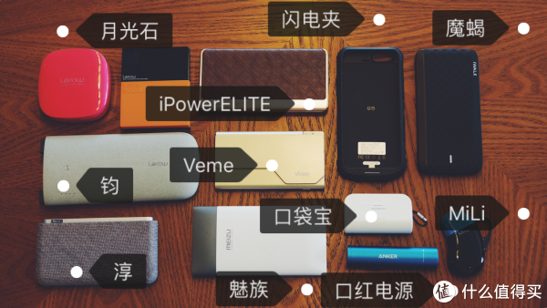 Less is More——iWalk 魔蝎8000 自带充电线 移动电源 简评