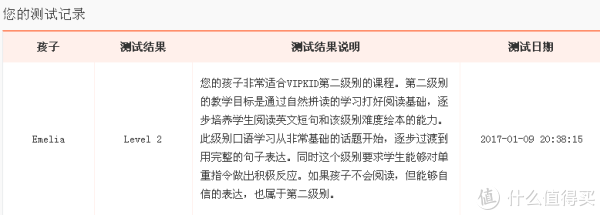 补习班在家上:儿童在线英语两个月体验_生活记