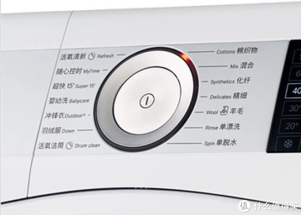 家庭妇男的洗晒之路 篇一:#原创新人#博世6系