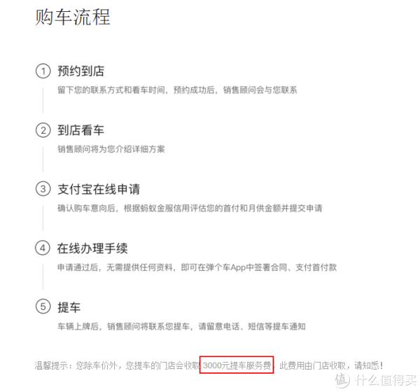 电商购车指南 | 电商购车平台靠不靠谱_网上买