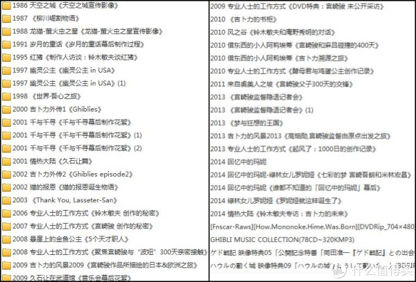 #大妈看片儿#笑中带泪,苦中有甜 | 12部职场电影推介