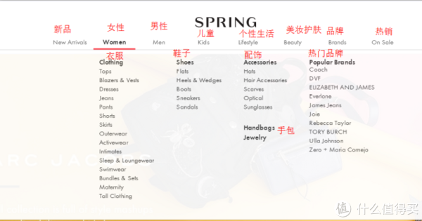 shopspring海淘教程