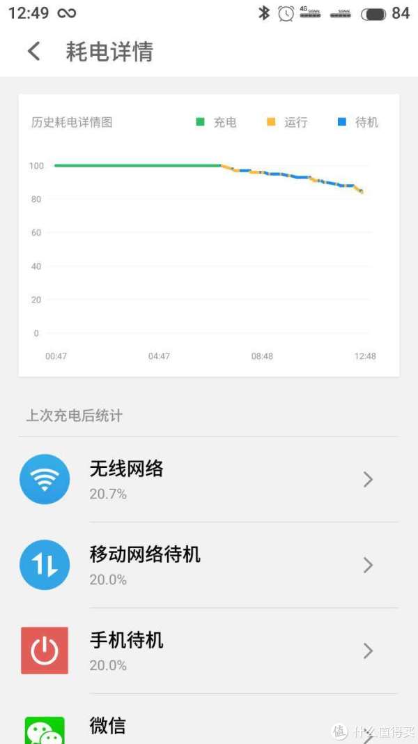 小米MIX 2还是 魅族PRO 7?抱歉我选 PRO 6Plus
