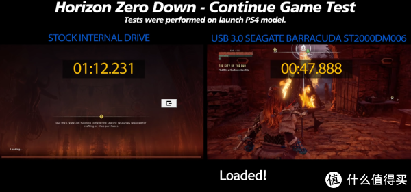 PS4系统升级到4.5的新特性:游戏终于可以安装